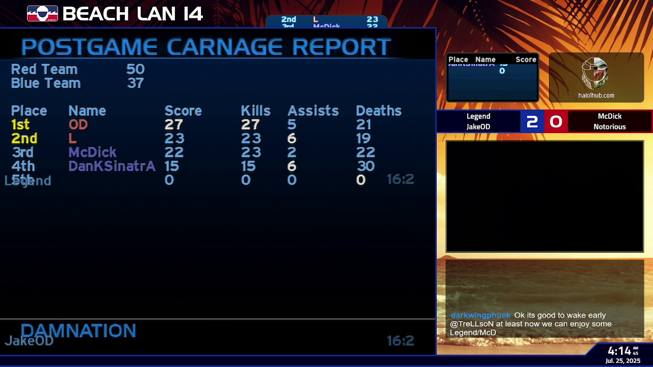 Post Game Carnage Report